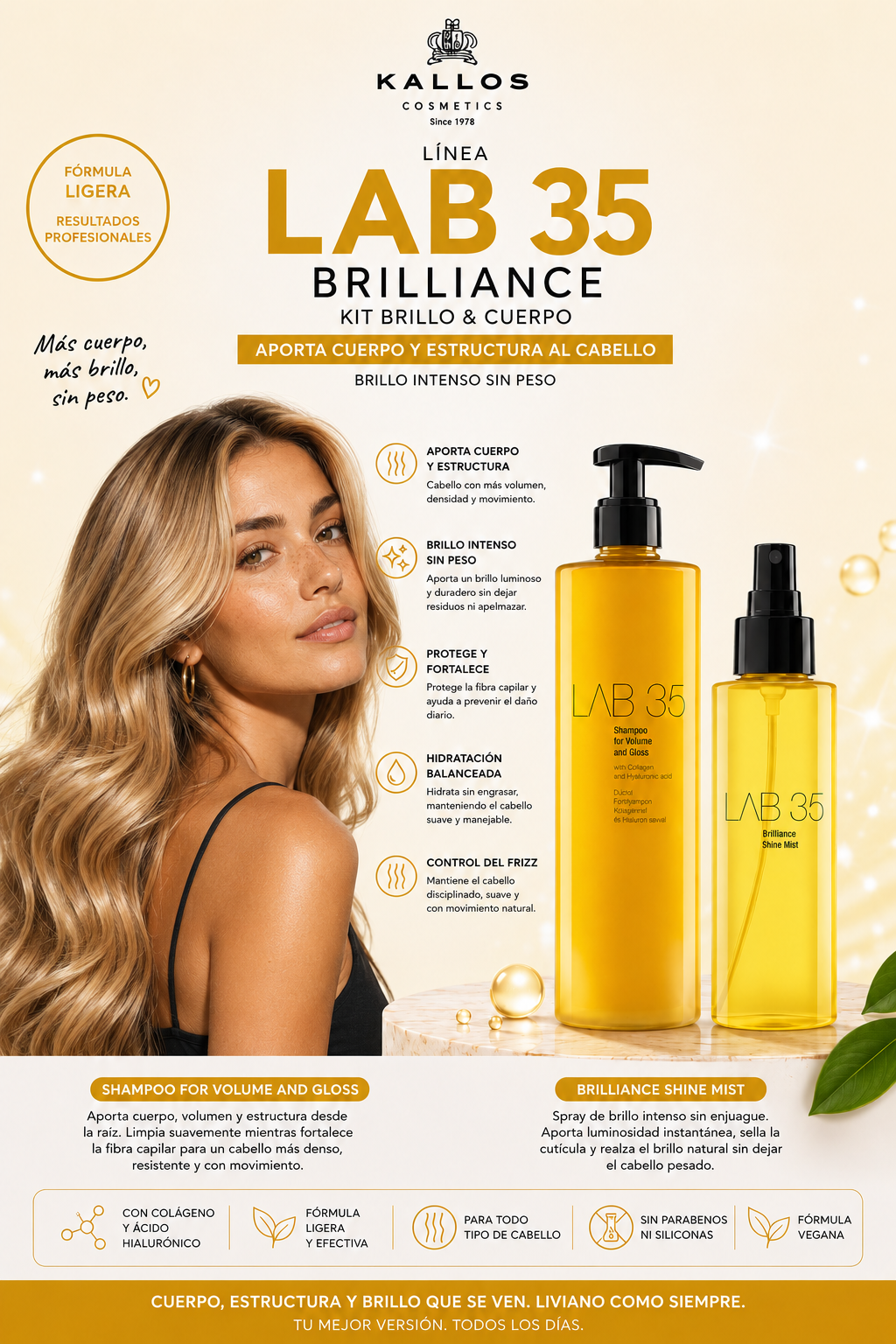 Kallos Lab35 Kit de Brillo | Shampoo + Tónico de Brillo Revitalizante | Pack 2