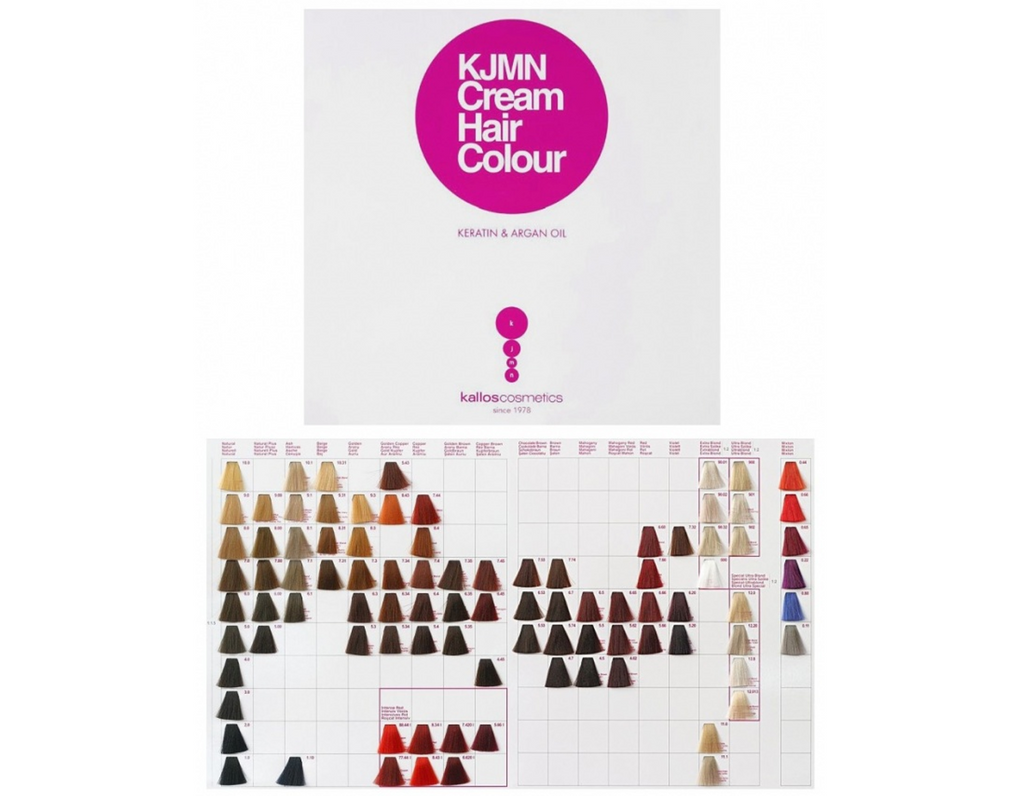 Tintura Kallos KJMN: Coloración Profesional con Keratina y Argán 100ml