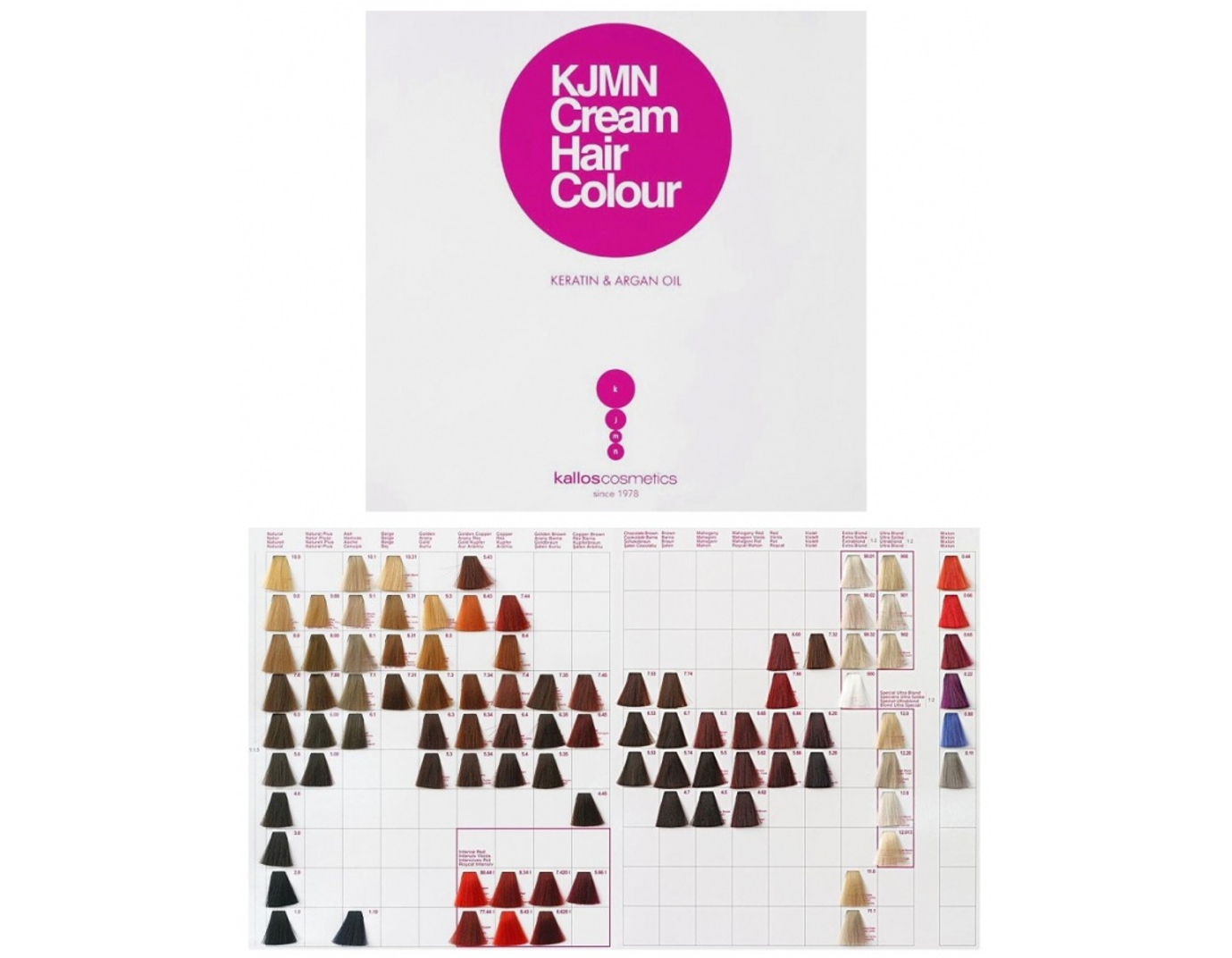 Tintura Kallos KJMN: Coloración Profesional con Keratina y Argán 100ml
