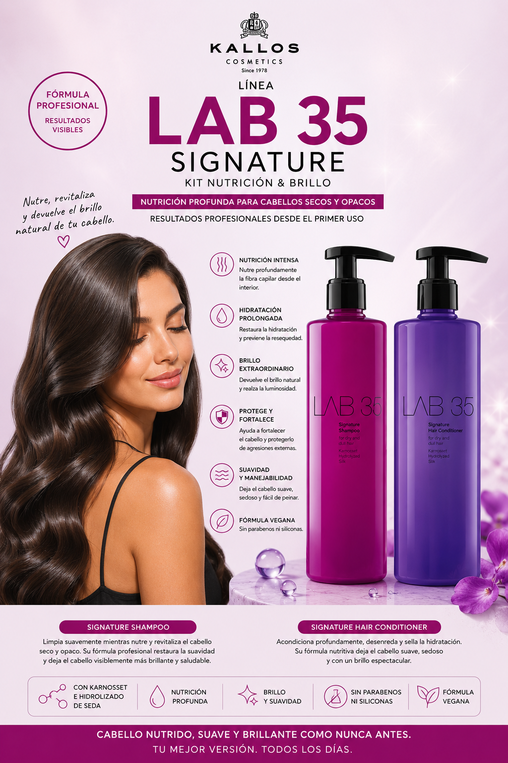 Kallos Lab35 Signature Kit Shampoo + Acondicionador 500ml | Hidratación y Suavidad