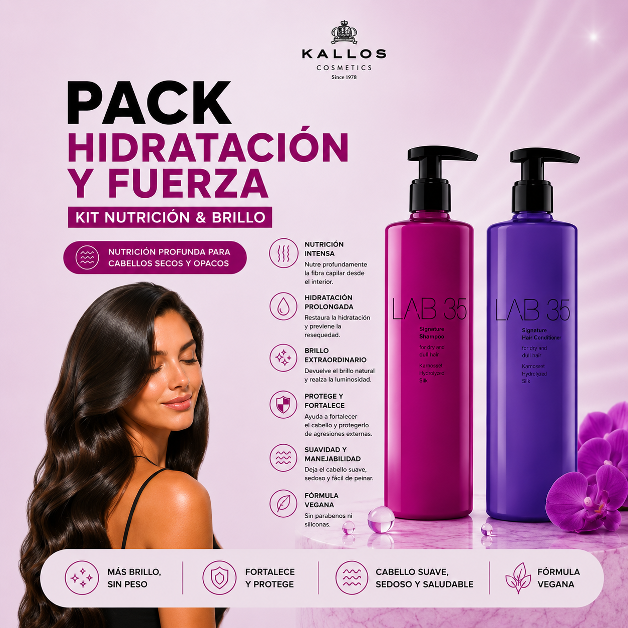 Pack Hidratación y Fuerza Kallos Lab35 Signature Shampoo + Acondicionador 500ml
